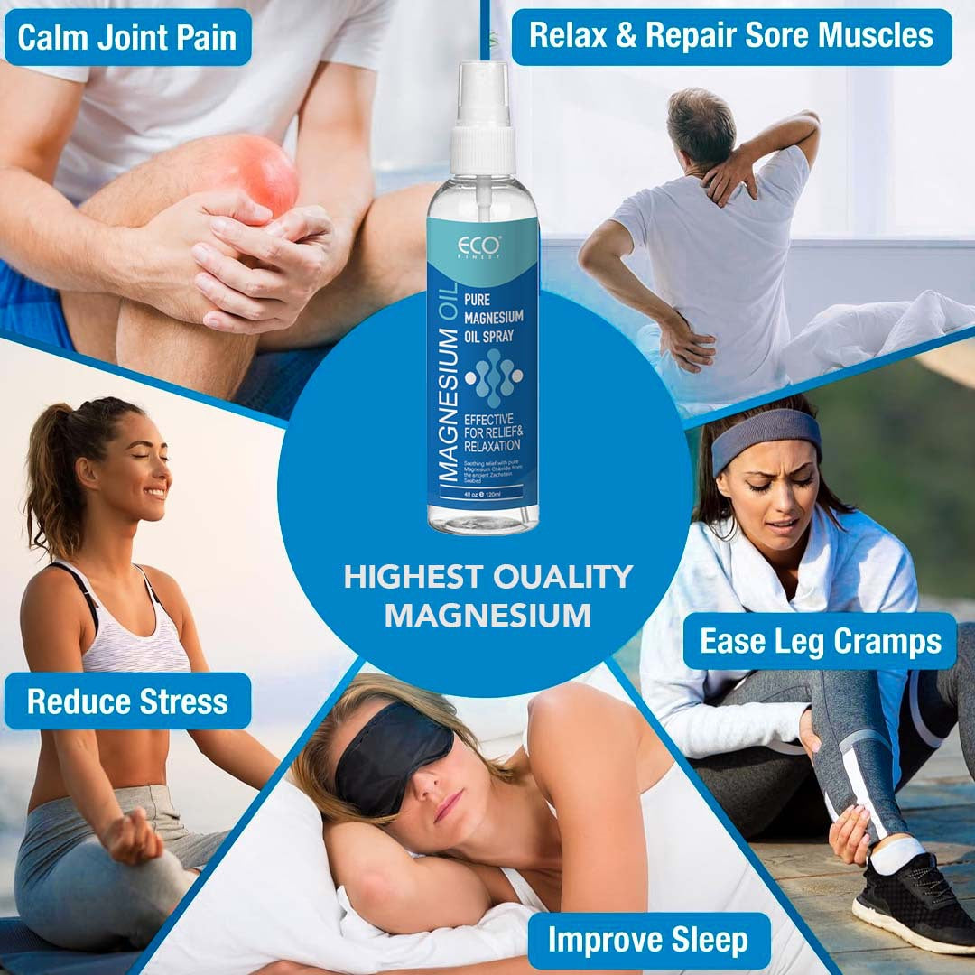 100% Pure & Natural Magnesium Oil Spray Body Spray