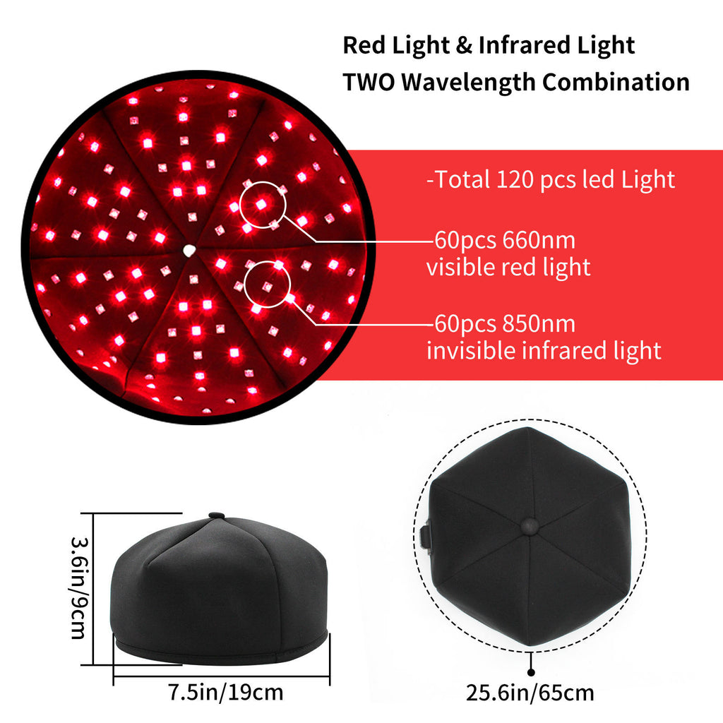 Red Light Therapy Hair Growth Hat, Effective Hair Regrowth and Hair Loss Therapy for Men and Women